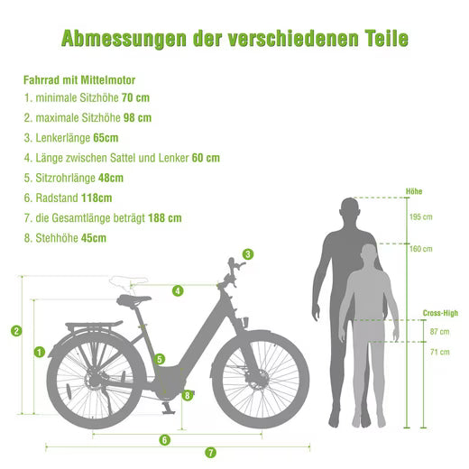 E-Bike ATB